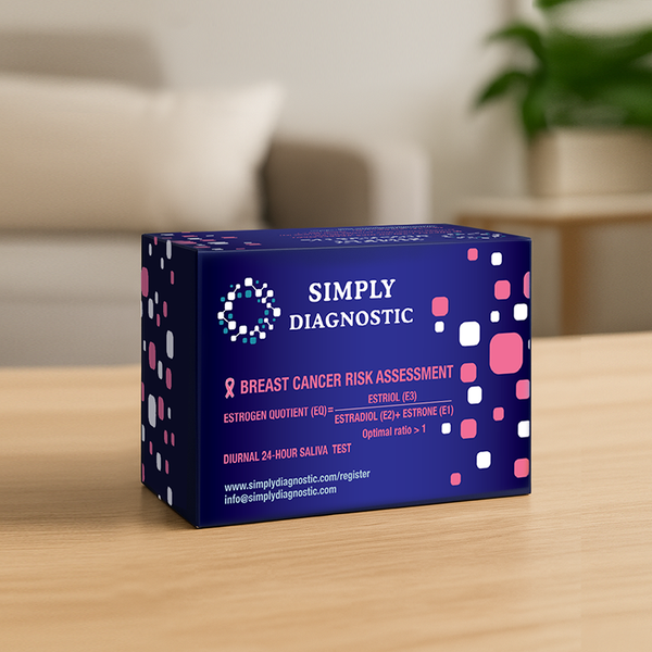 Breast Cancer Risk Assessment