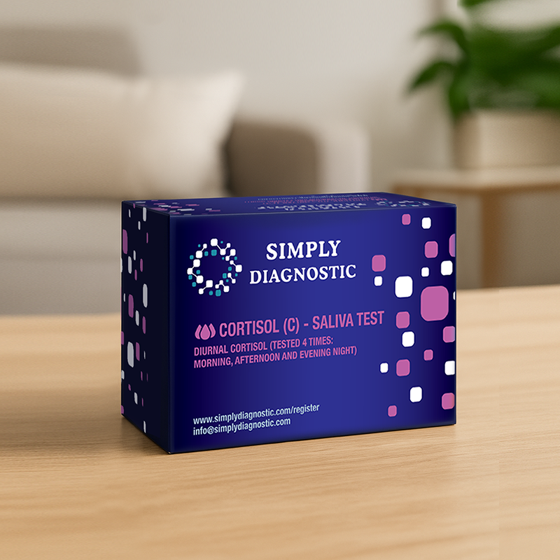 Diurnal Cortisol (C)-Saliva Test